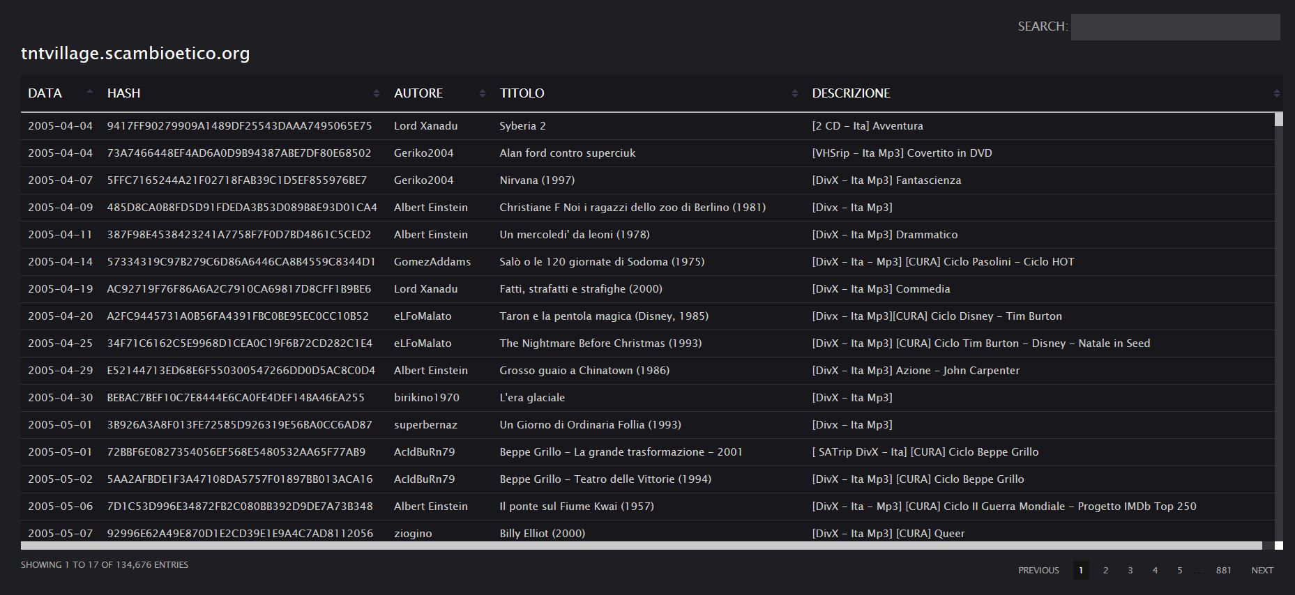 TNT Interscambio Etico